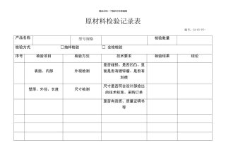 原材料检验记录表