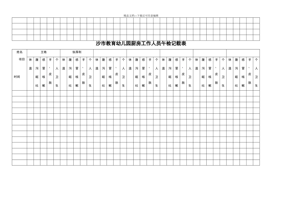 厨房工作人员晨午检记载表_第2页