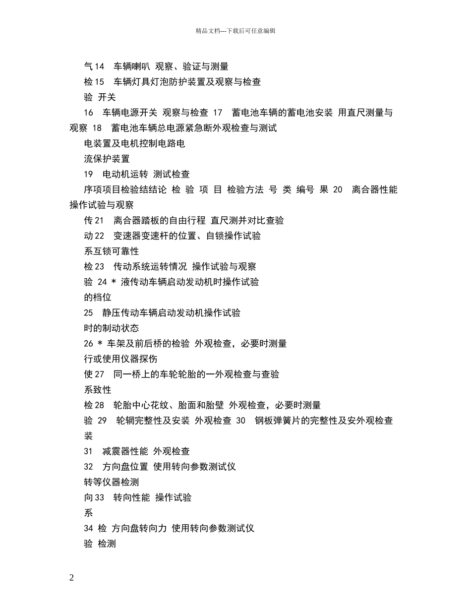 叉车检验检测报告_第2页