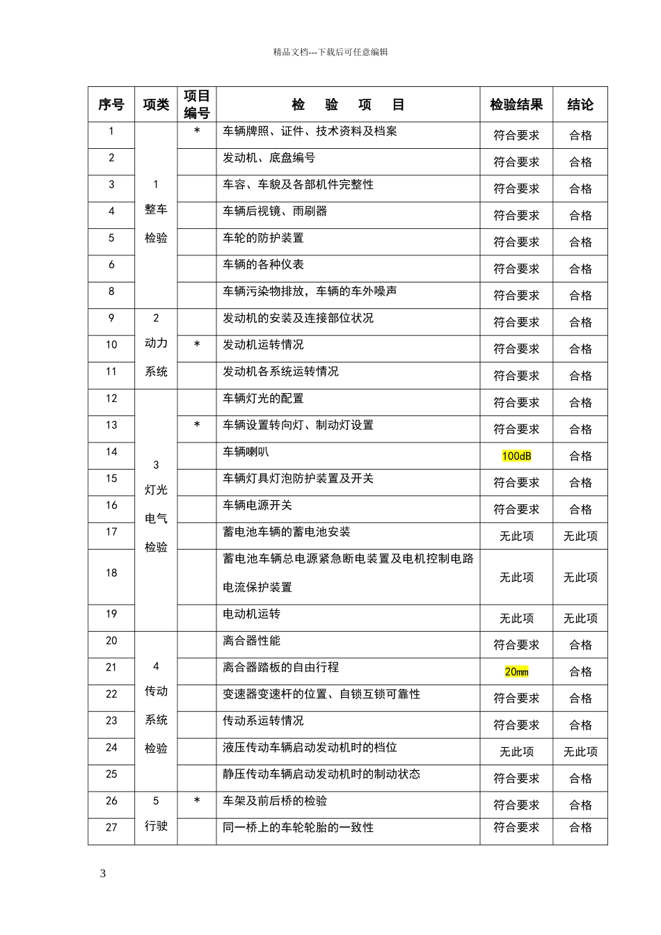 叉车自检报告35654_第3页