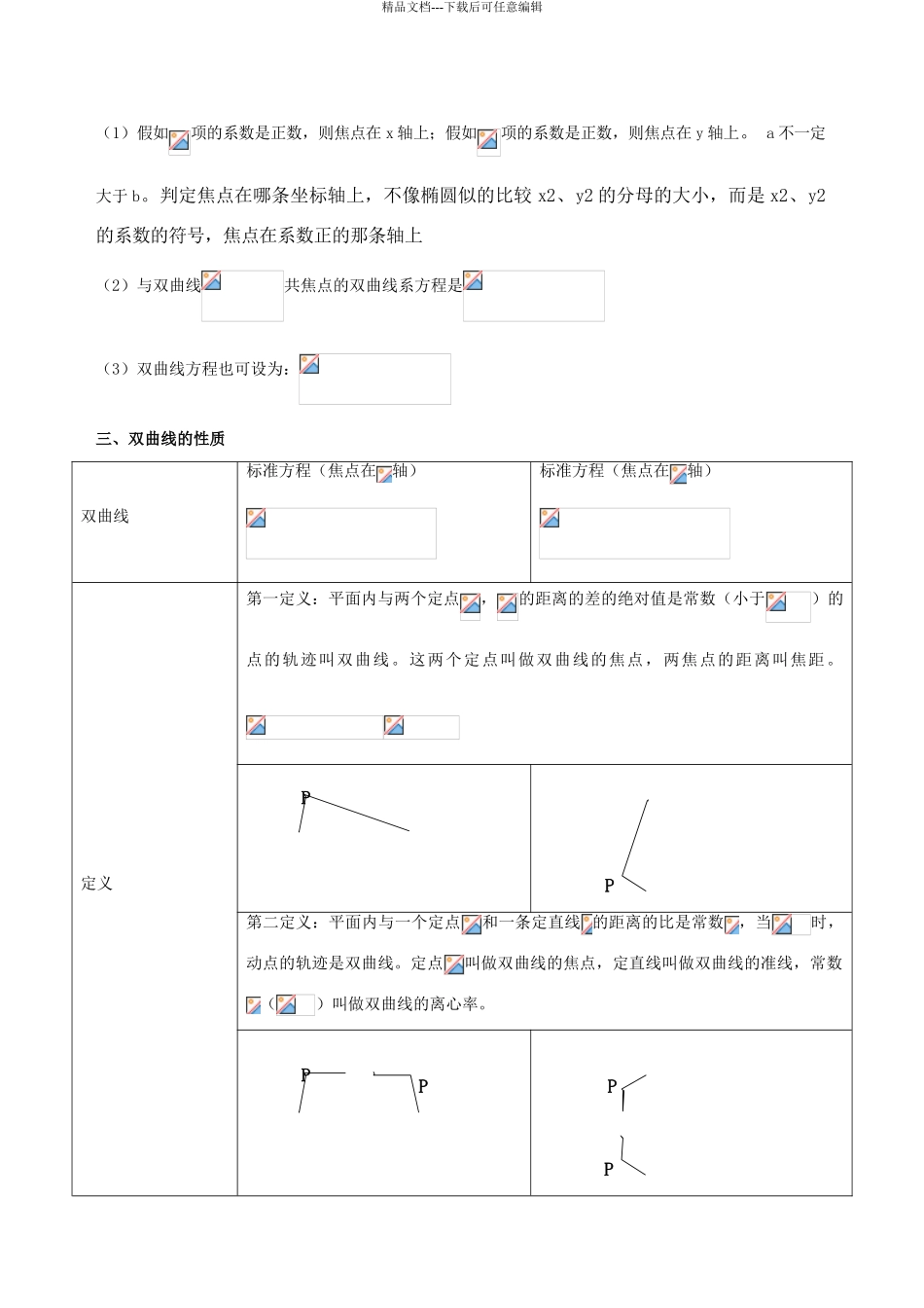 双曲线知识点总结及练习题_第2页