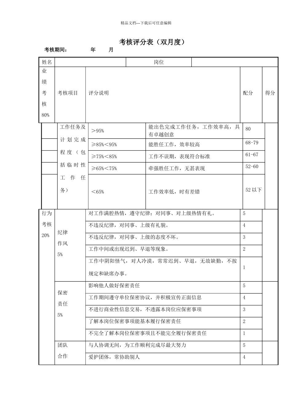 双考核评分表_第1页