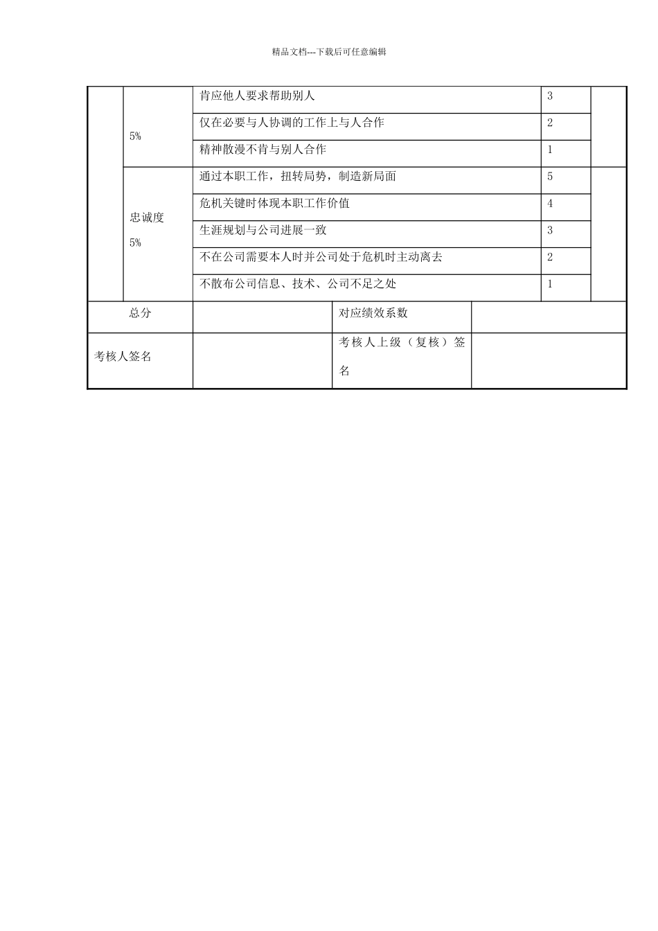 双考核评分表_第2页
