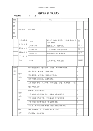 双考核评分表