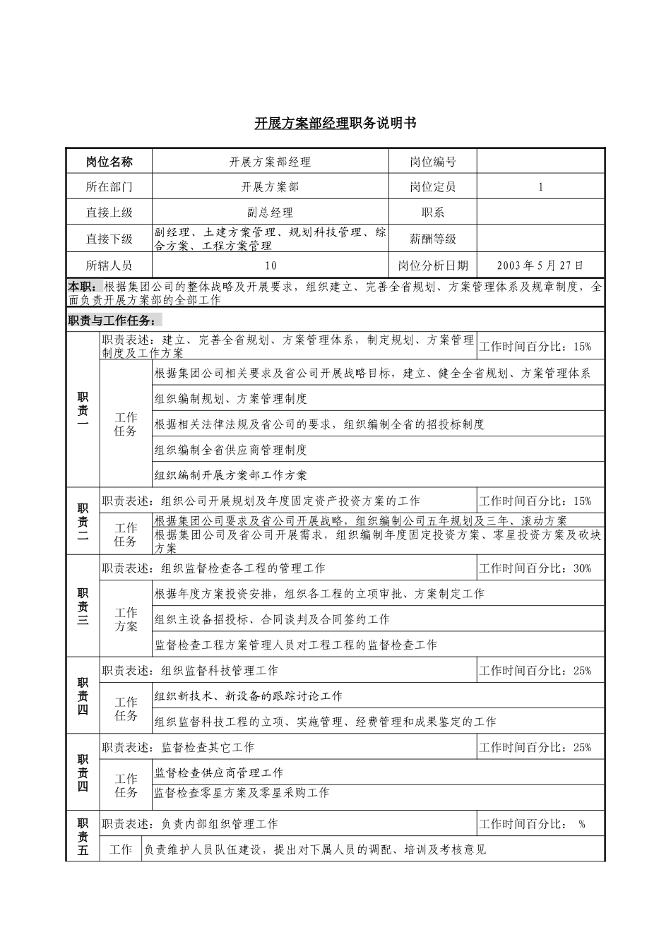 发展计划部经理职务说明书_第1页