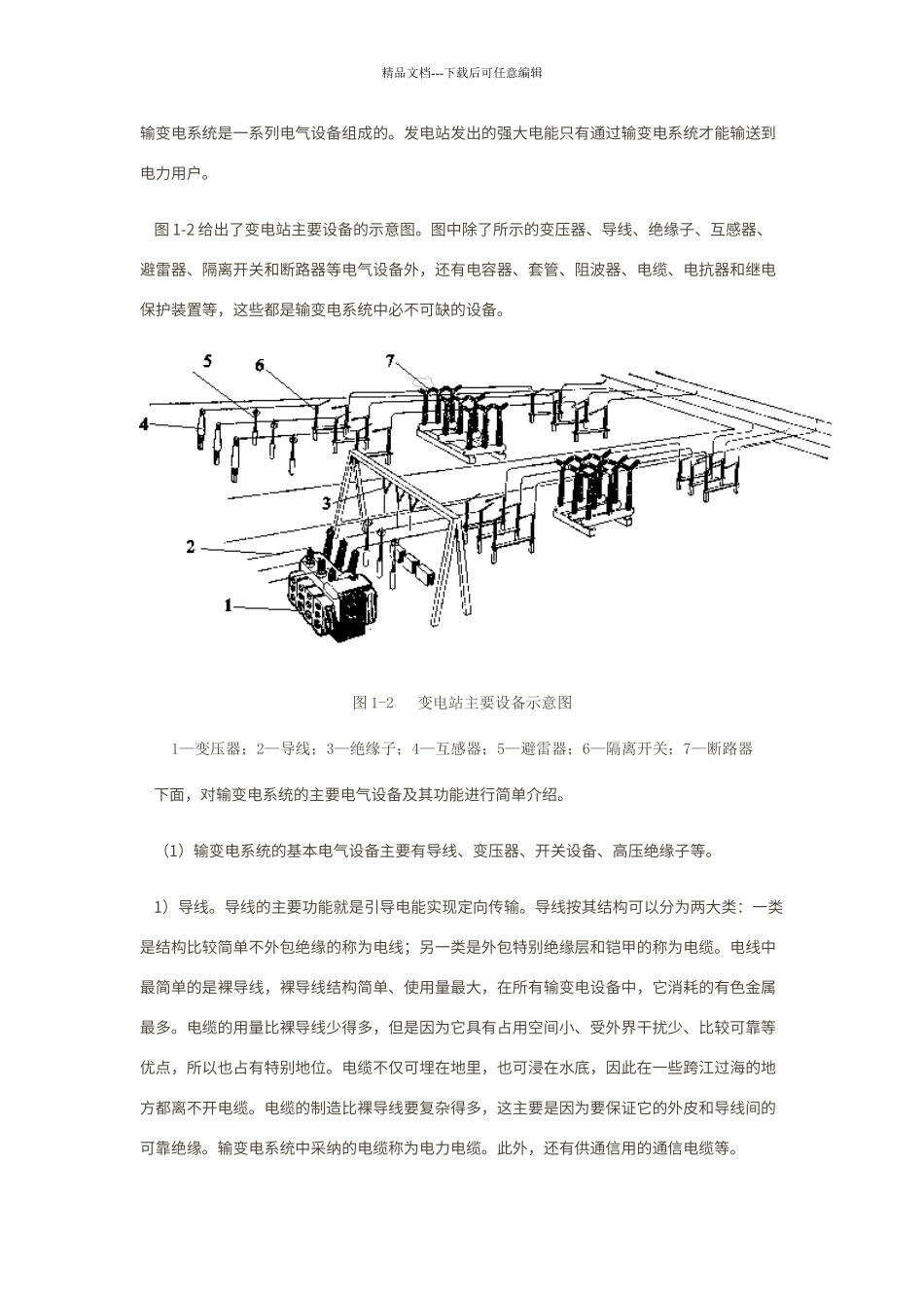 变电站主要设备_第1页