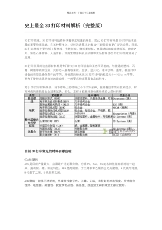 史上3d打印材料解析