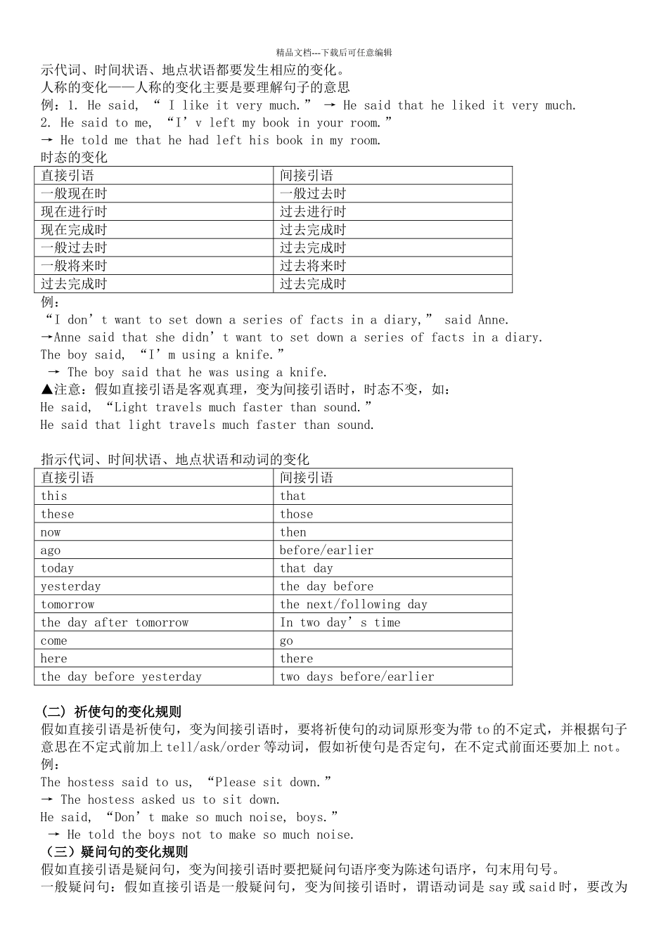 史上面的人教版高中英语必修一语法知识点总结_第2页