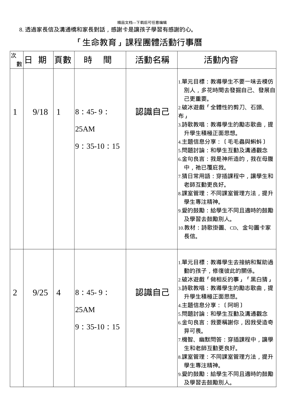 右昌国小四年级生命教育课程企划案_第2页