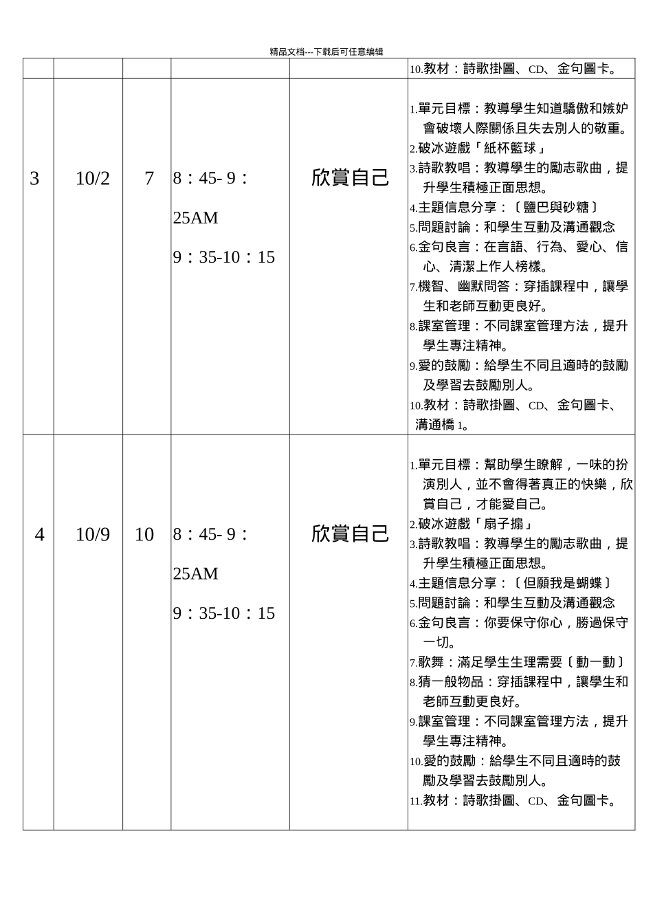 右昌国小四年级生命教育课程企划案_第3页