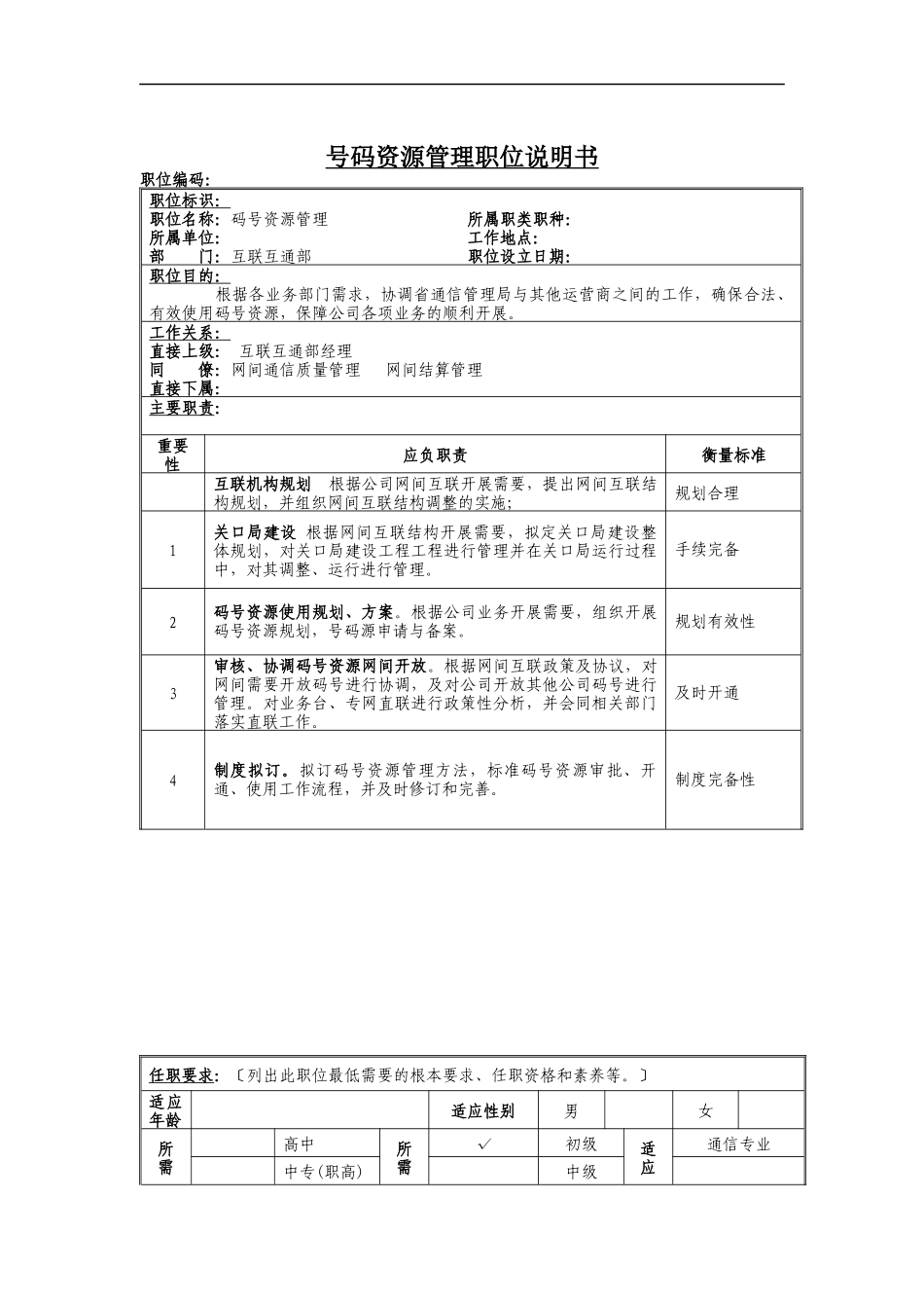 号码资源管理岗位说明书_第1页