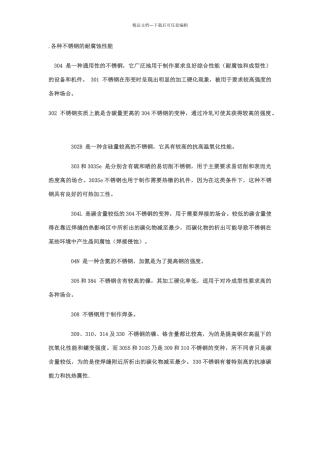 各种不锈钢的耐腐蚀性能