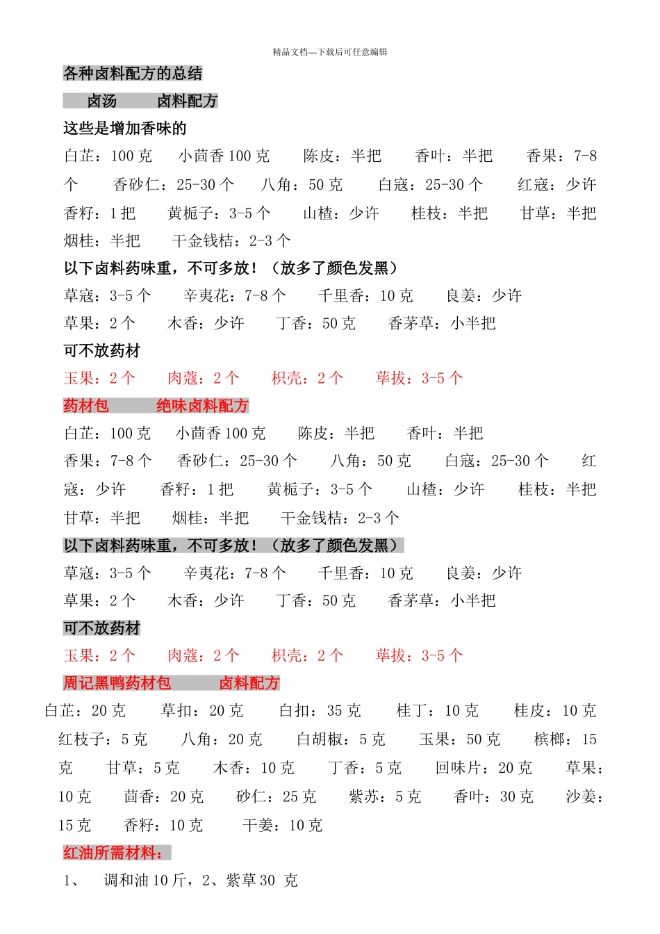 各种卤料配方的总结_第1页