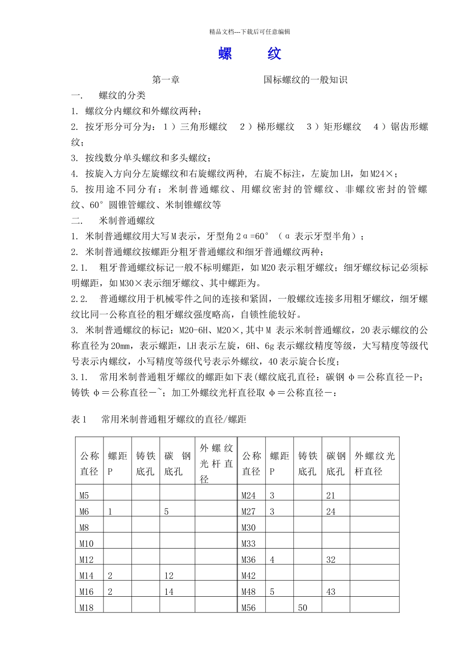 各种螺纹尺寸与结构大全_第1页