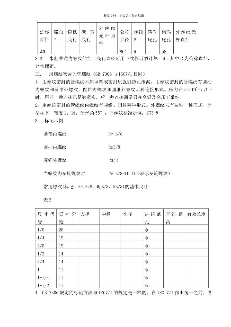 各种螺纹尺寸与结构大全_第2页