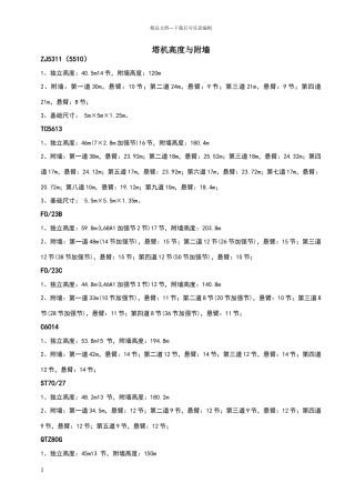 各类塔机高度与附墙