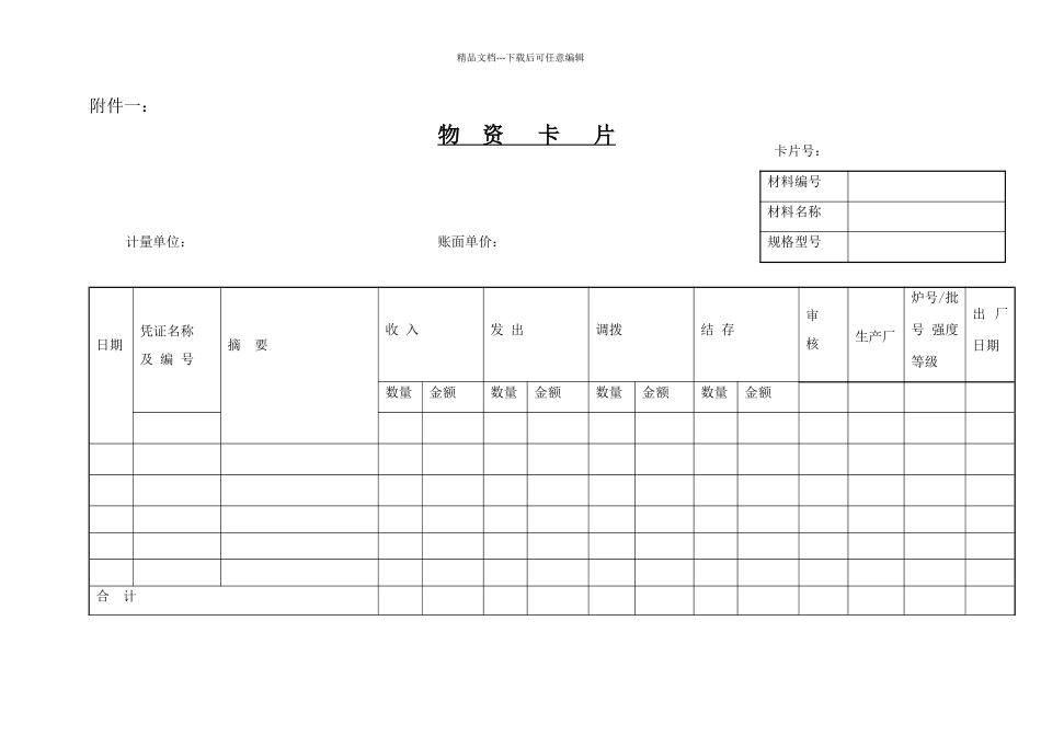 各类物资台帐样本_第1页