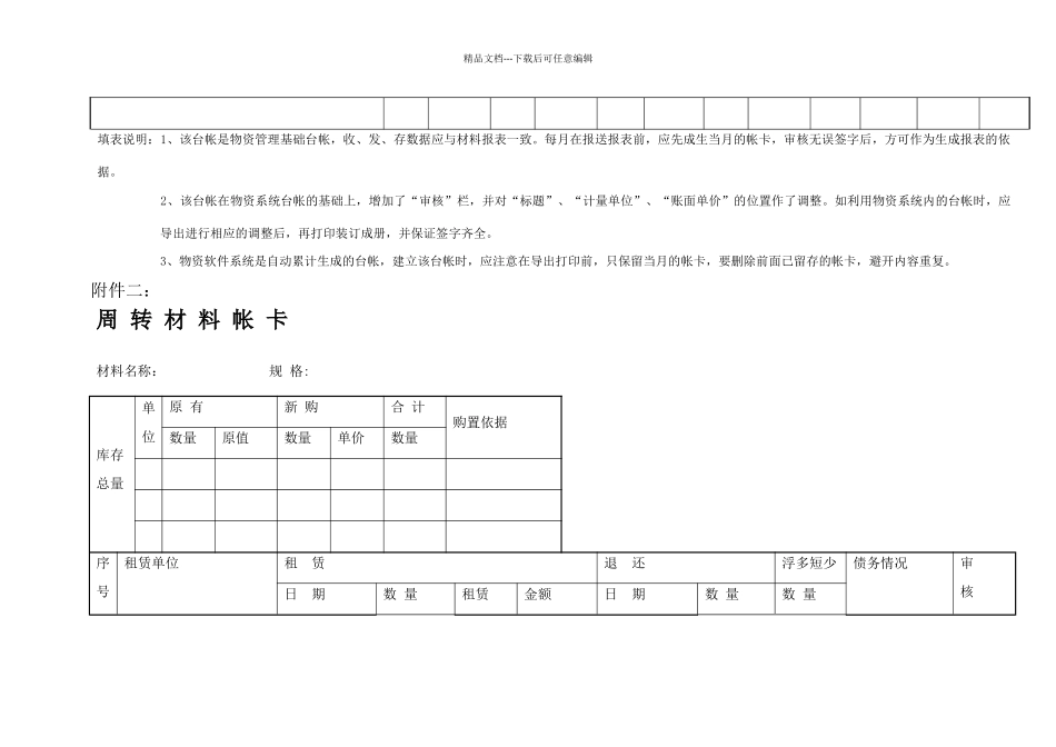各类物资台帐样本_第2页