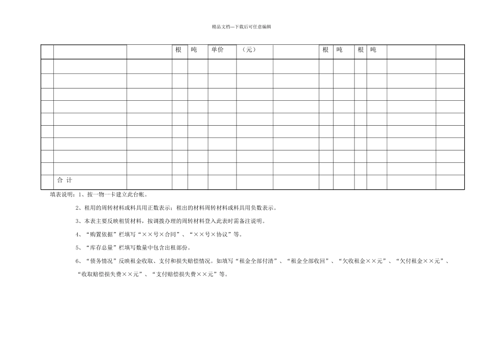 各类物资台帐样本_第3页