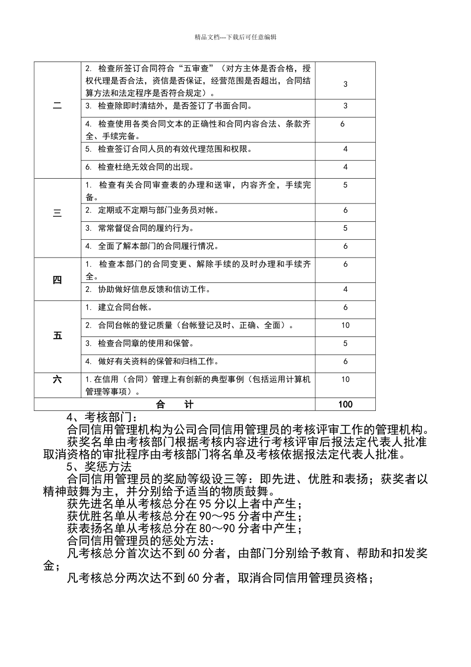 合同信用管理部门相关岗位责任_第3页