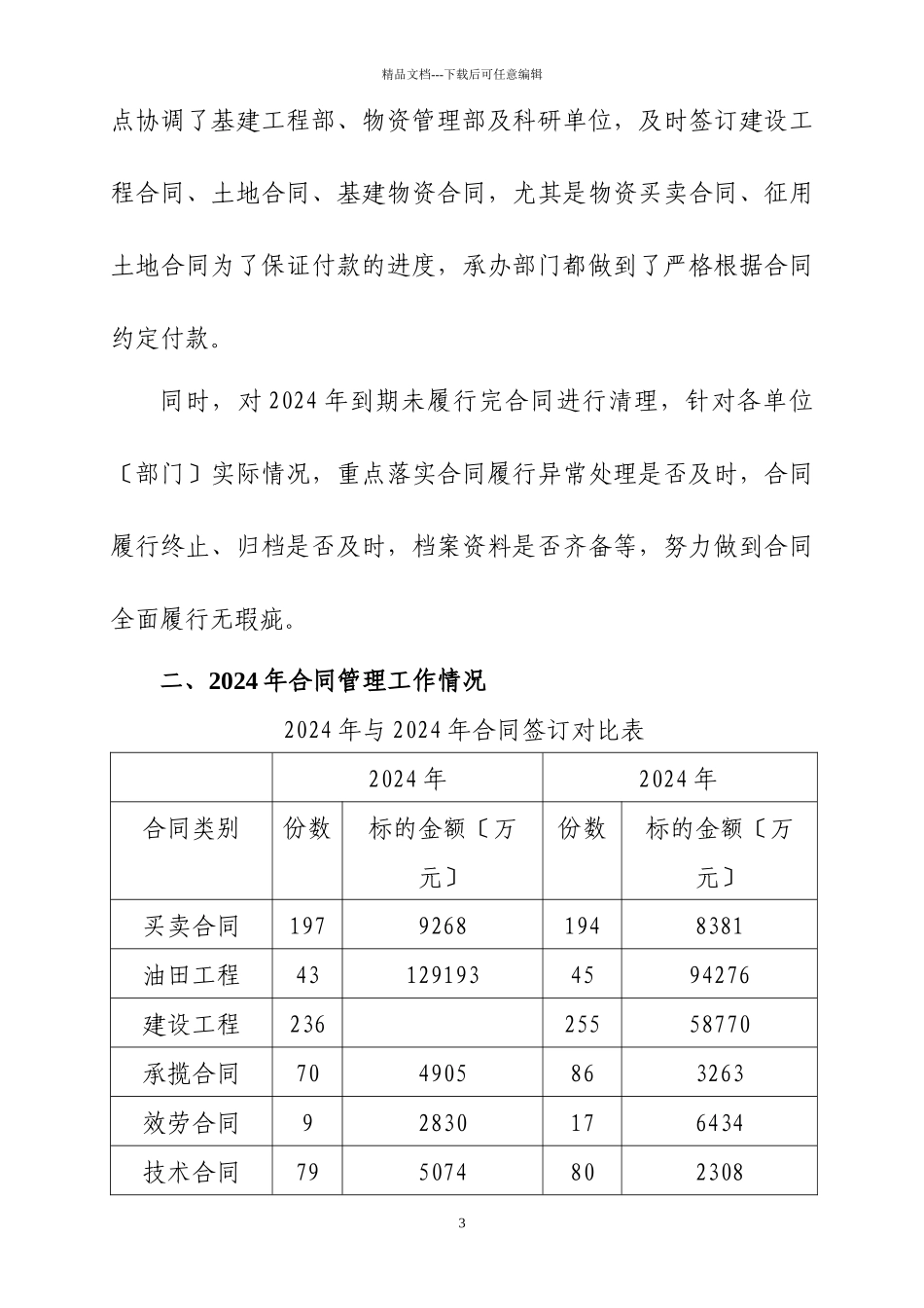 合同管理简报第四期_第3页
