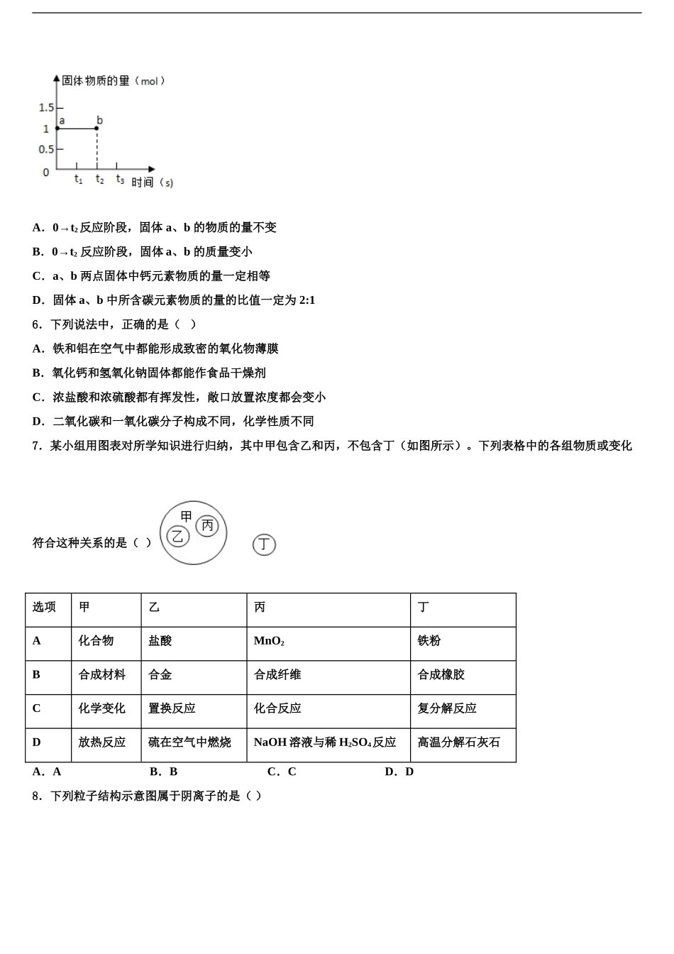 吉林省长春市朝阳区东北师大附中中考四模化学试题含解析_第2页