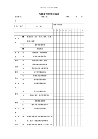 吊篮使用日常检查表