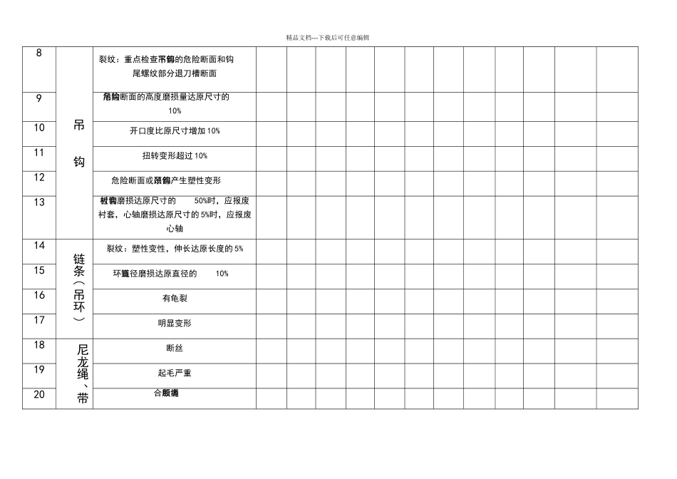 吊索具点检表_第2页