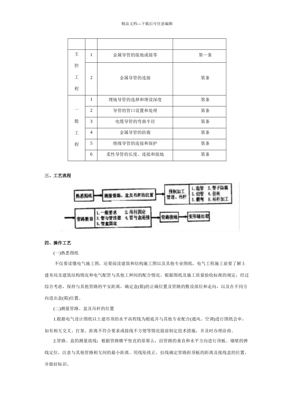 吊顶内管路敷设工程安全技术交底_第2页