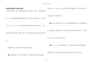 名师谈考研英语听力特点及备考