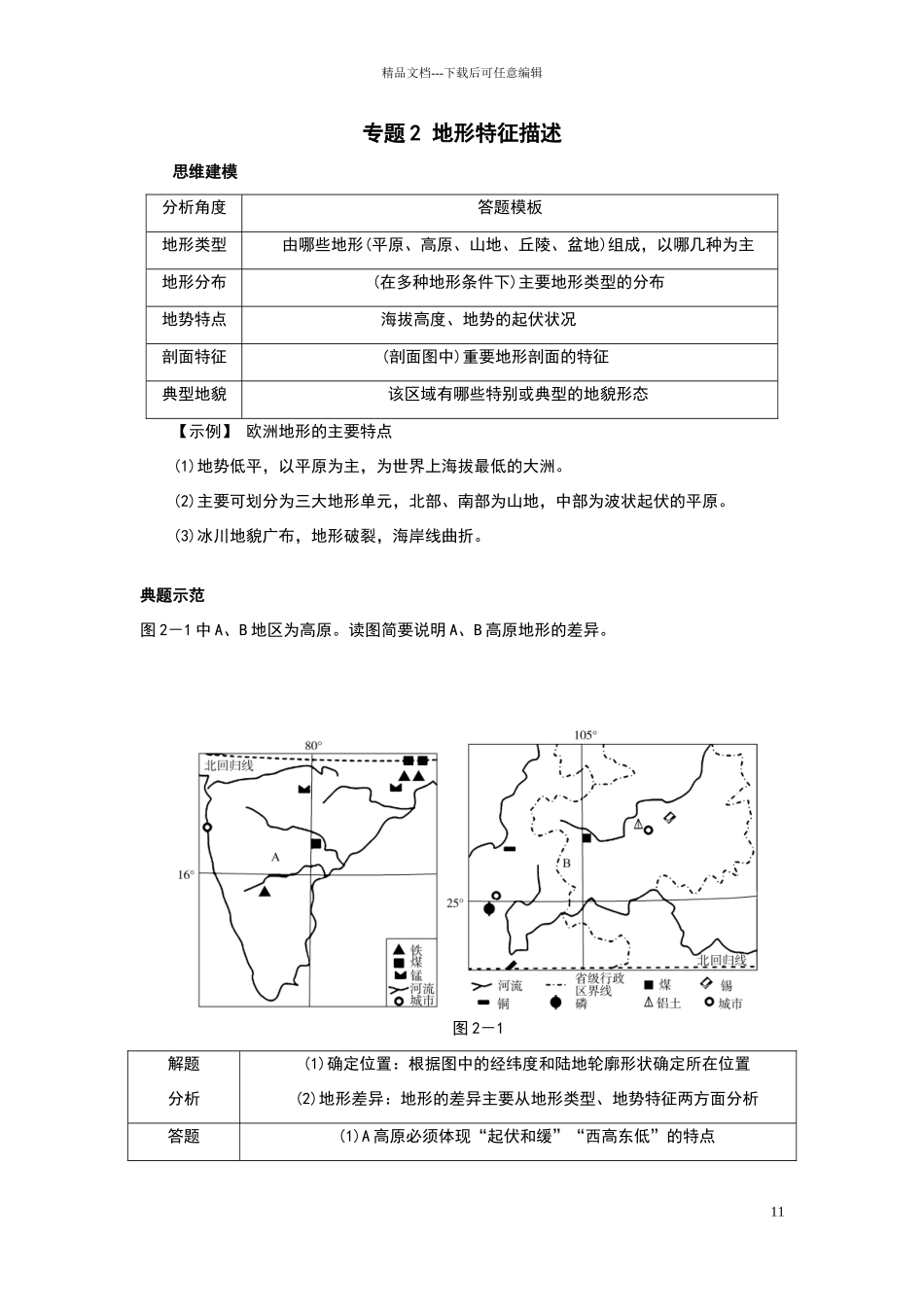 名校专递：高考地理特色专题讲练地形特征描述(含答案)_第1页