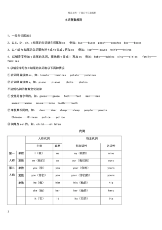 名词复数规则