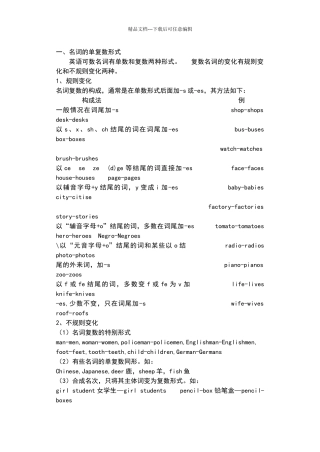 名词的单复数形式