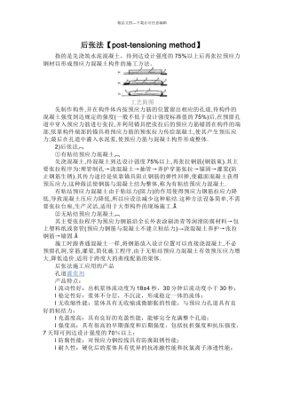 后张法预应力施工工艺