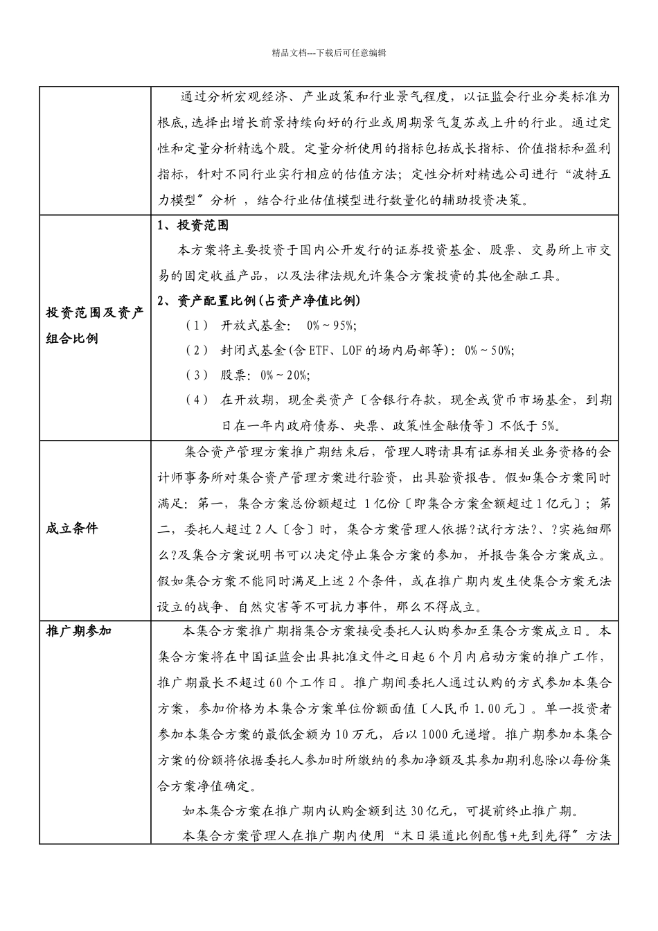君得益二号优选基金集合资产管理计划基本情况表_第2页
