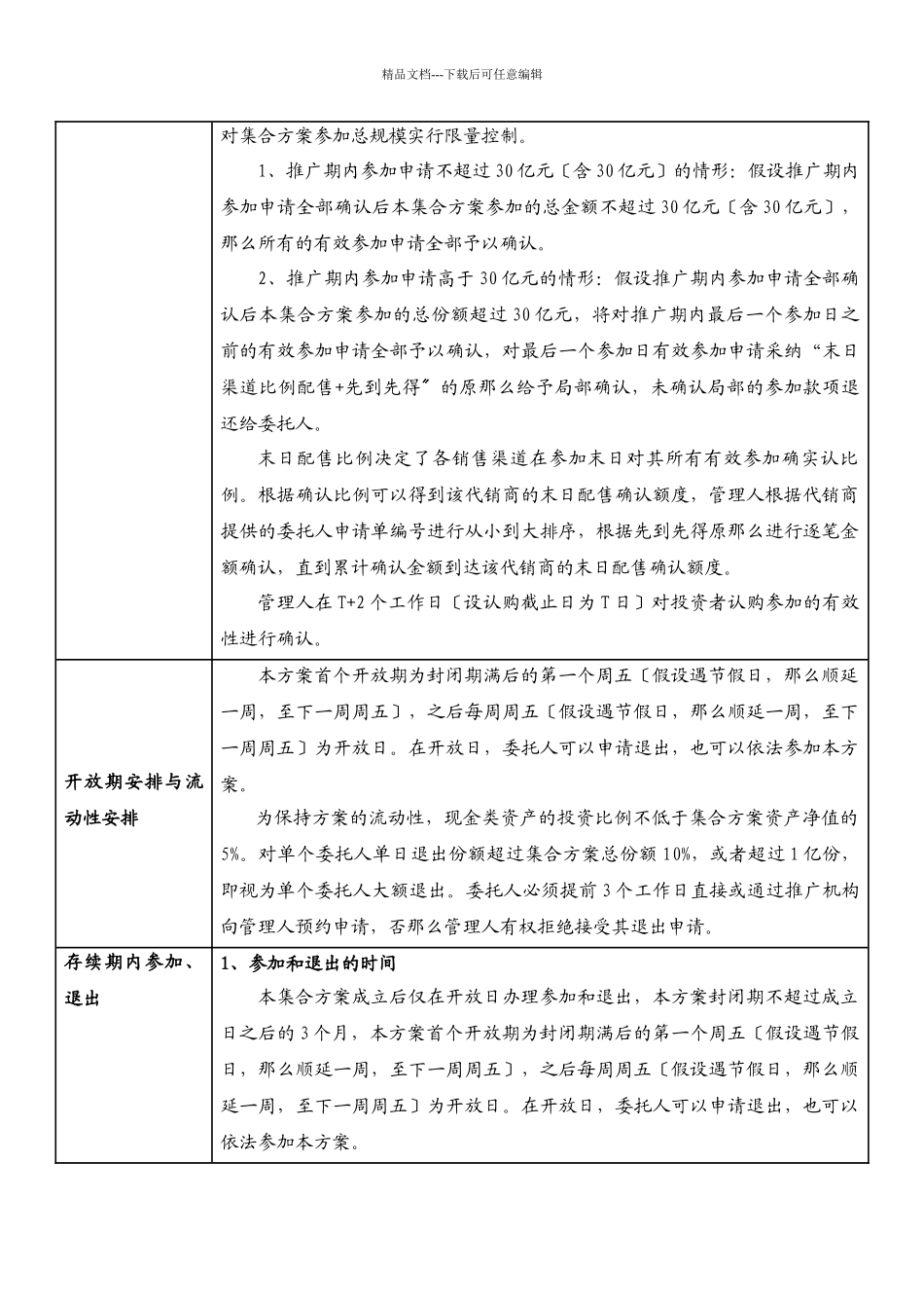 君得益二号优选基金集合资产管理计划基本情况表_第3页