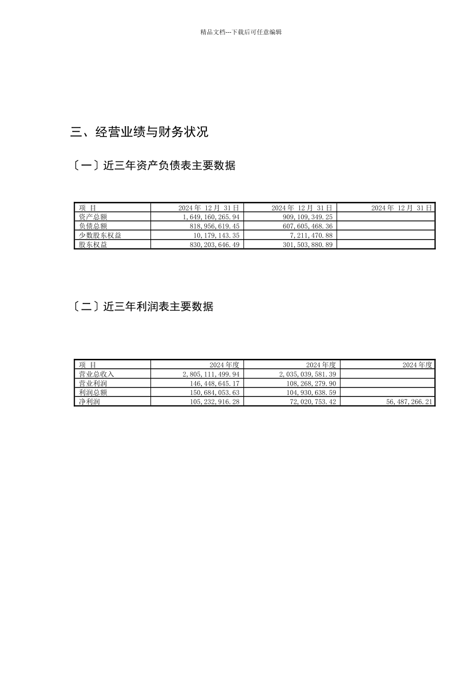 君鉴股权激励草案_第3页