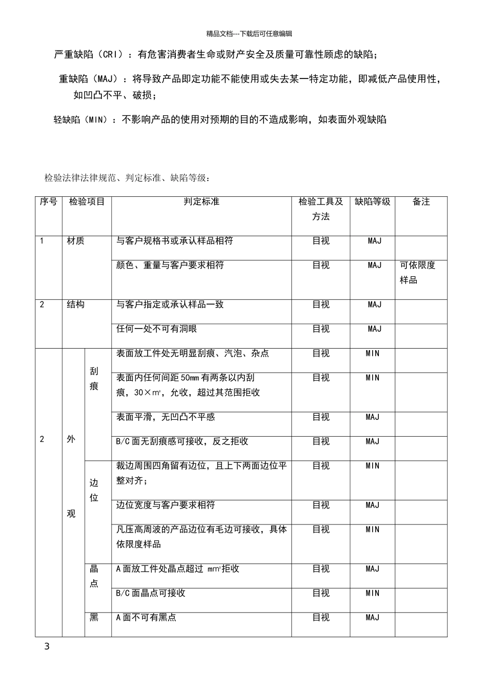 吸塑成品检验标准_第3页
