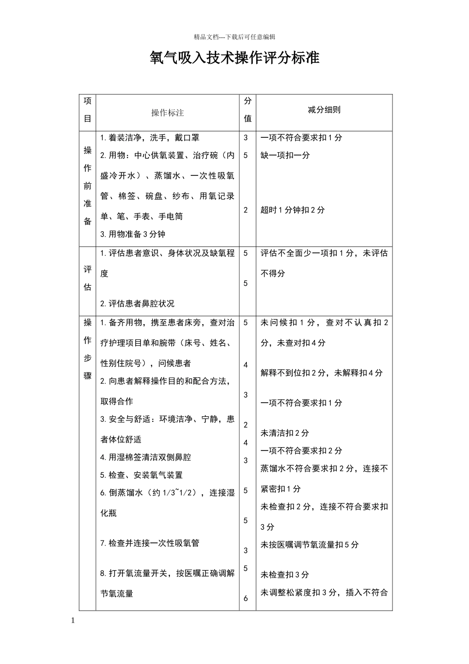 吸氧技术操作评分标准_第1页