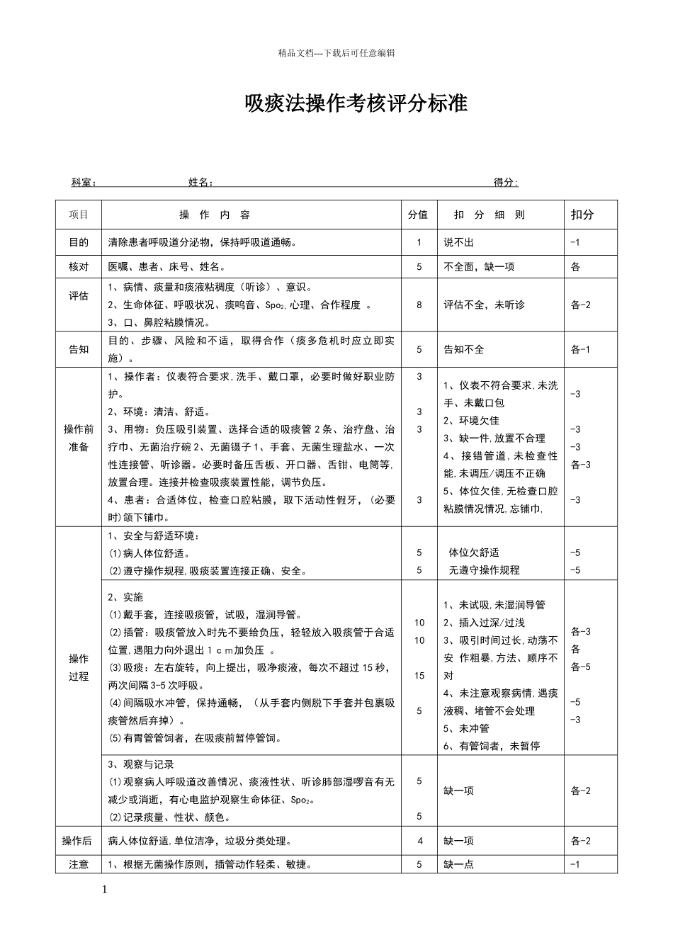 吸痰法操作评分标准(_第1页