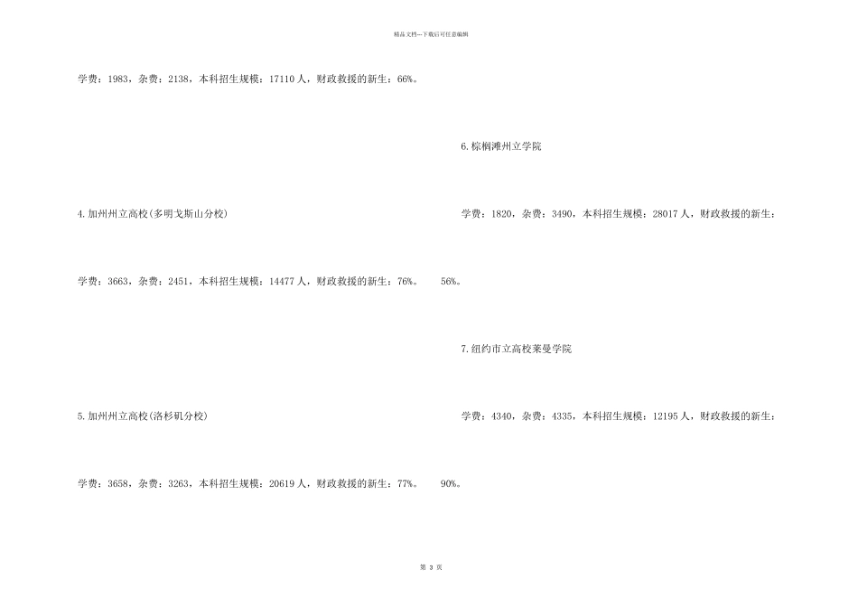 告诉你美国本科留学费用最低的大学_第2页