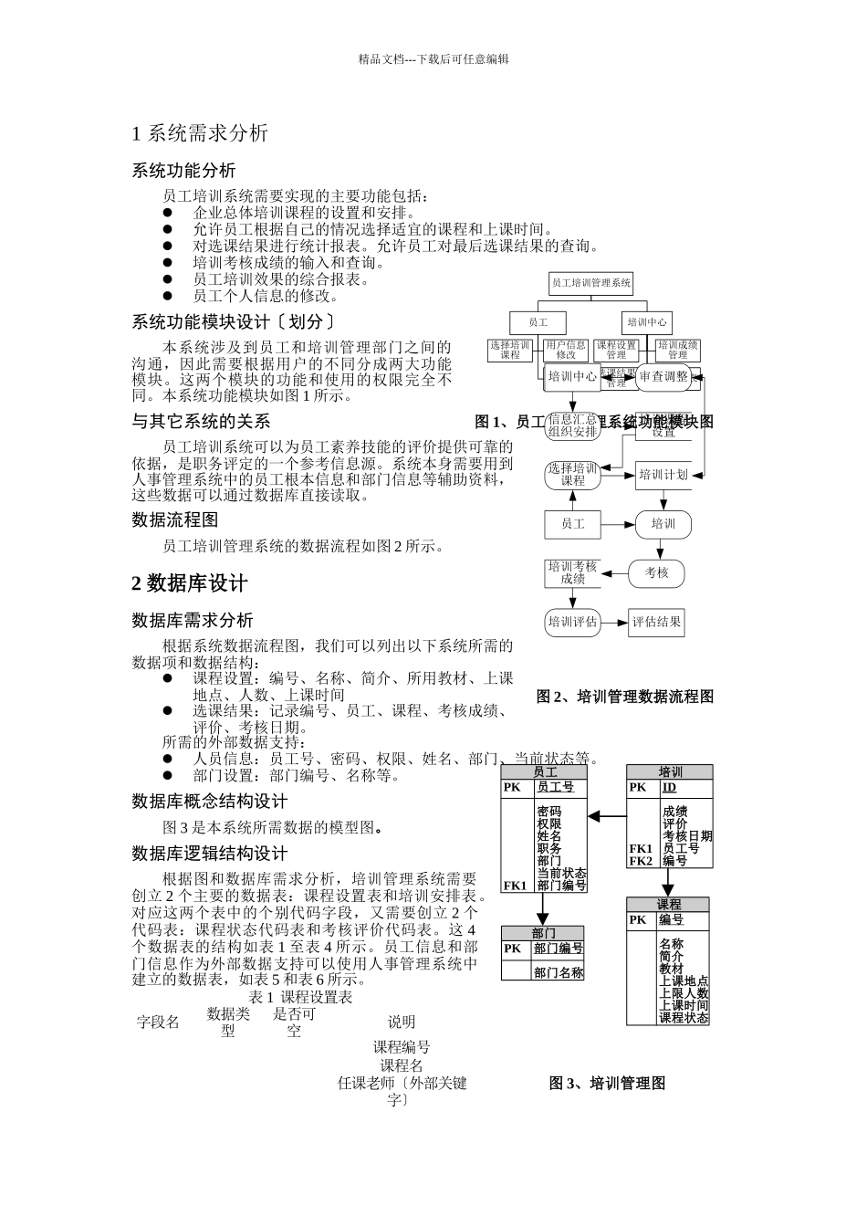 员工培训管理系统_第2页
