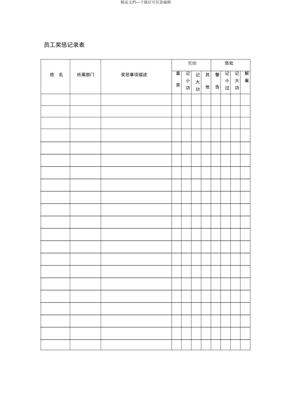 员工奖惩记录表_第1页