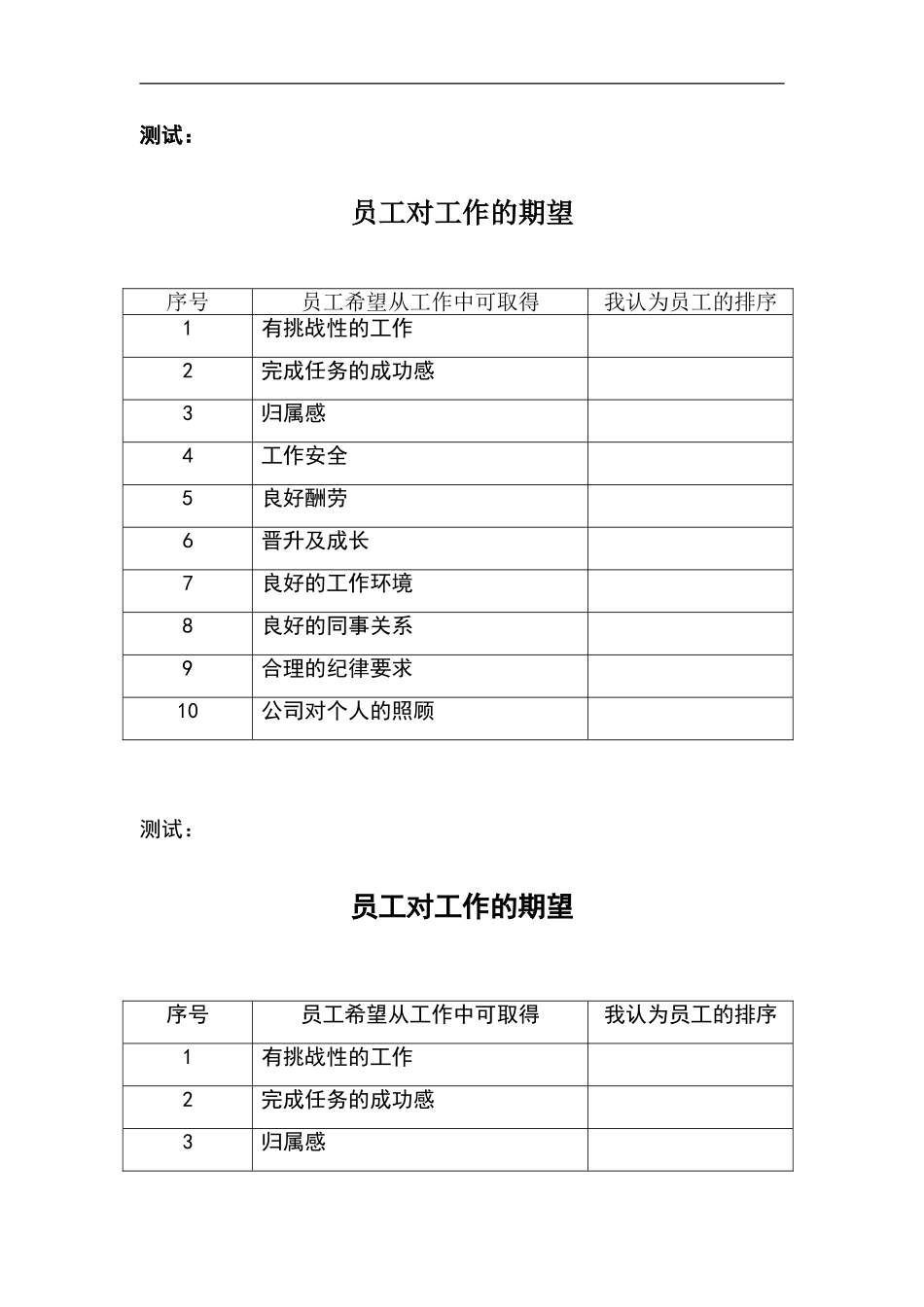 员工对工作的期望测试_第2页