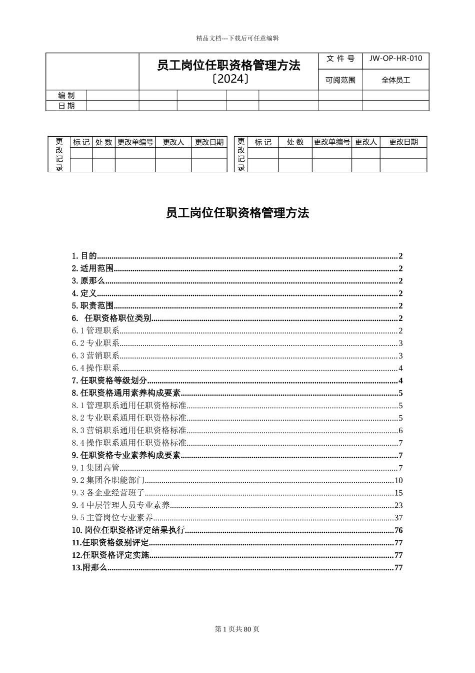员工岗位任职资格管理办法_第1页