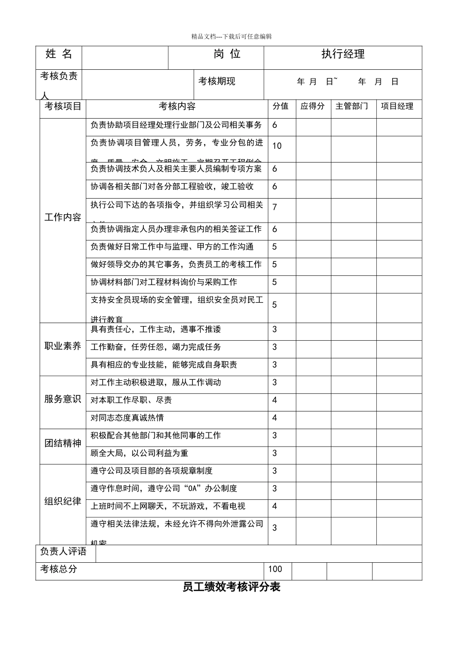 员工绩效考核评分表_第2页