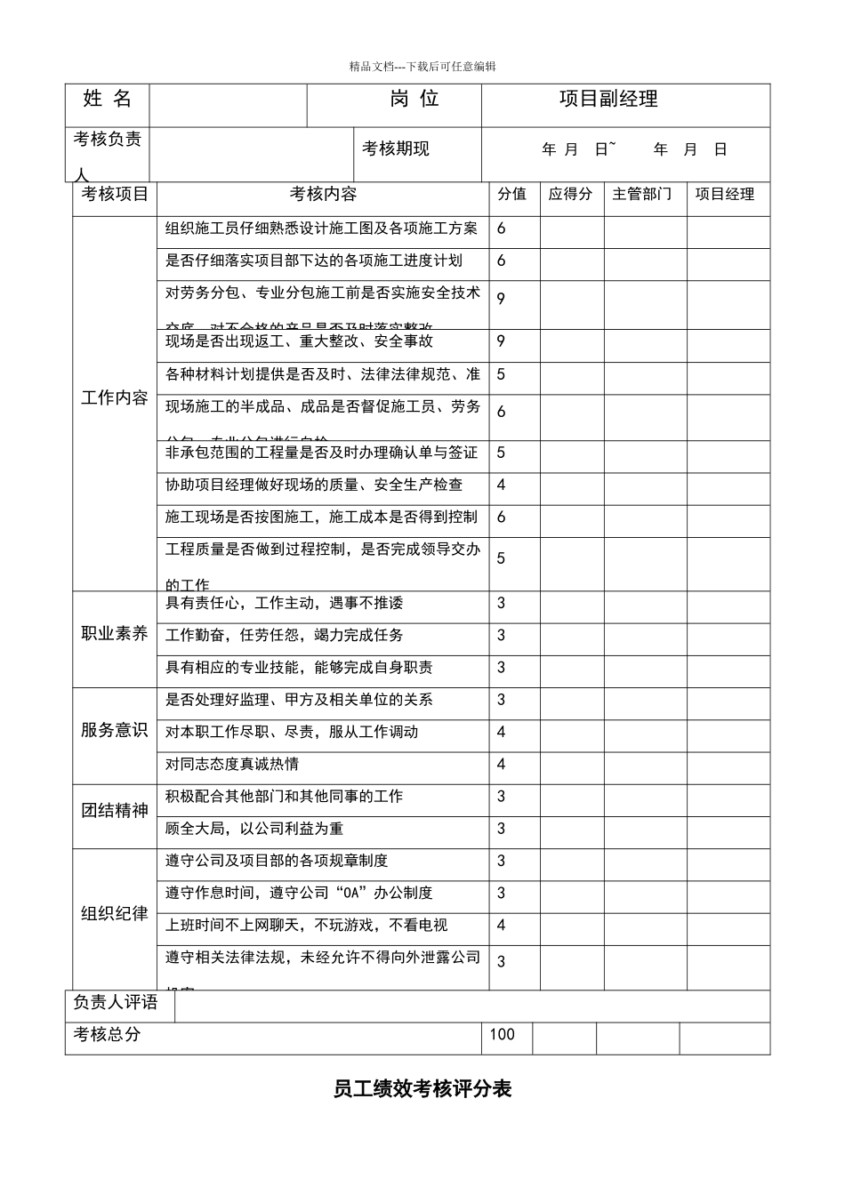员工绩效考核评分表_第3页