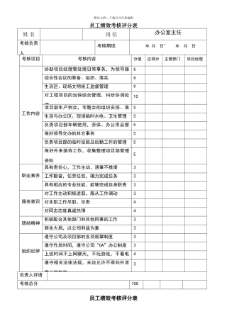 员工绩效考核评分表