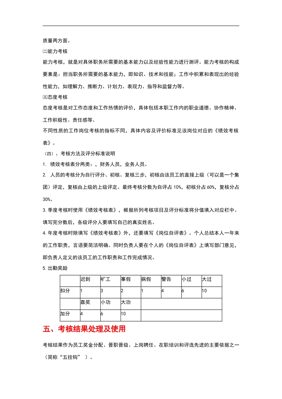 员工考核激励方案_第2页