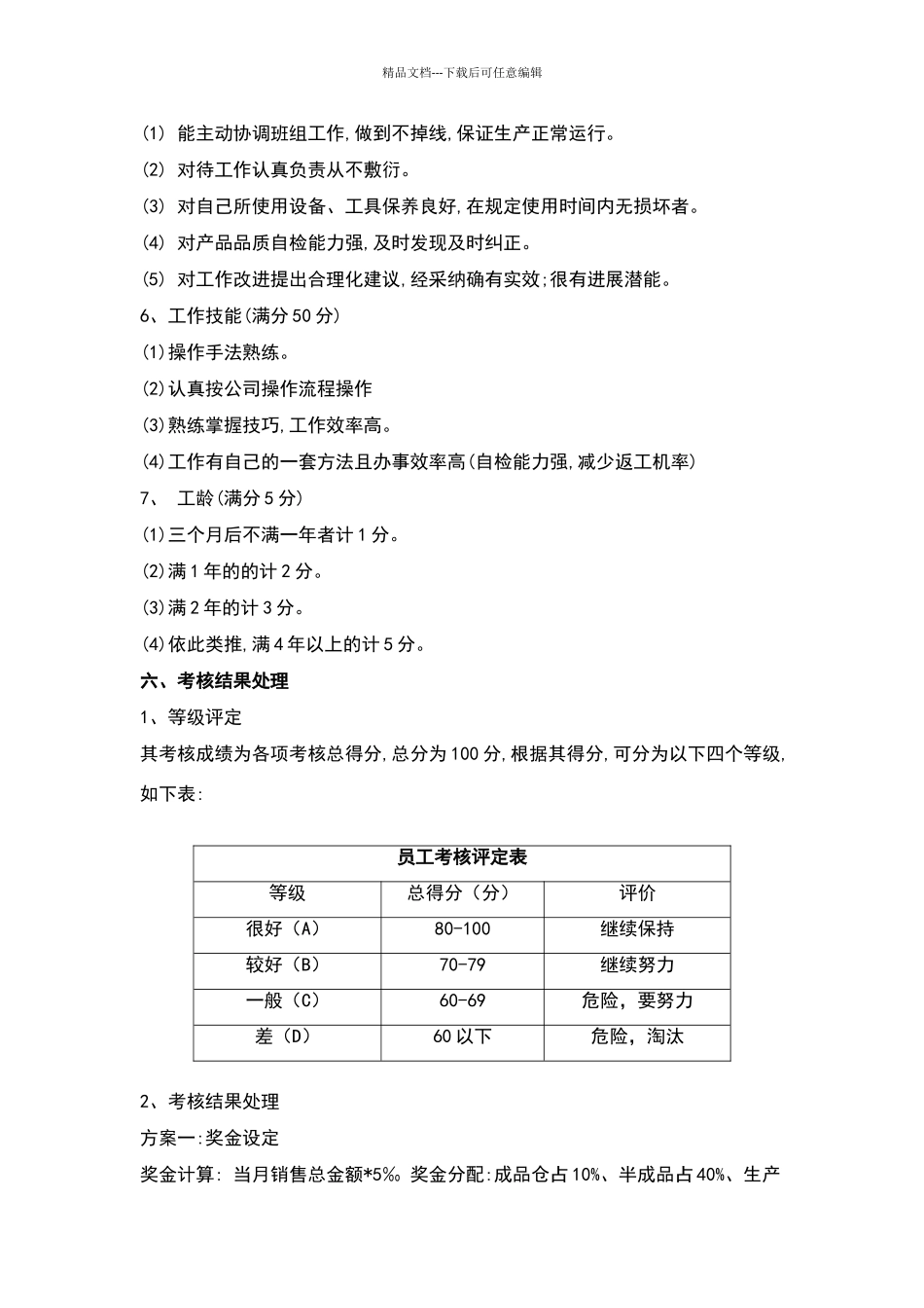 员工考核细则_第3页